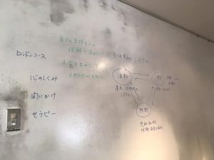 ホワイトボード